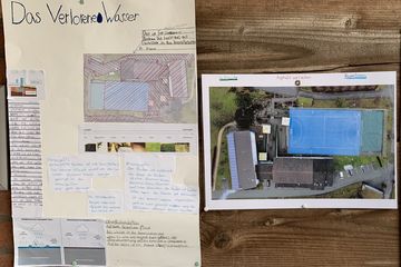 Projektplakat Schule Zeihen