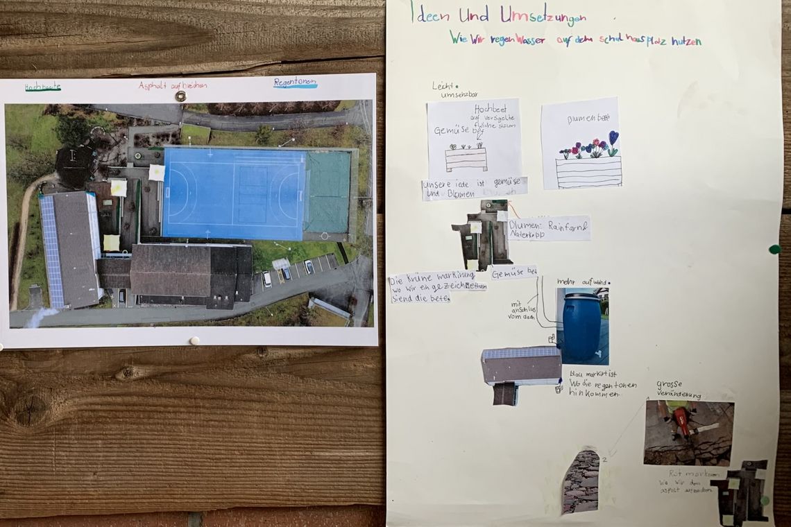 Projektplakat Schule Zeihen