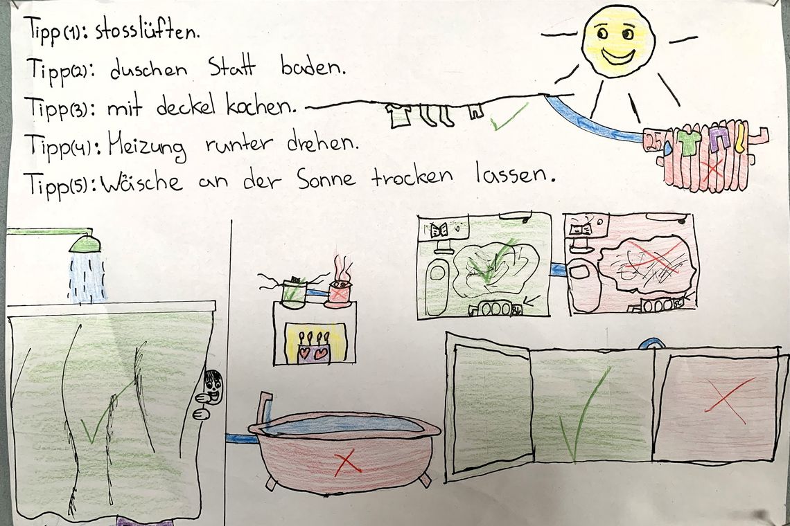 Projektplakat Schule Zeihen Energie sparen